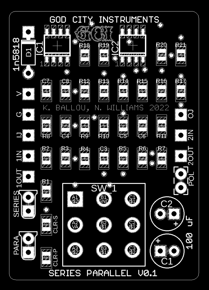 www.godcityinstruments.com